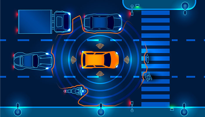 先進駕駛輔助系統（ADAS）示意圖